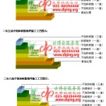 滕州不饱和树脂地坪，不饱和树脂防腐地坪,防腐蚀地坪施工厂家-缩略图2